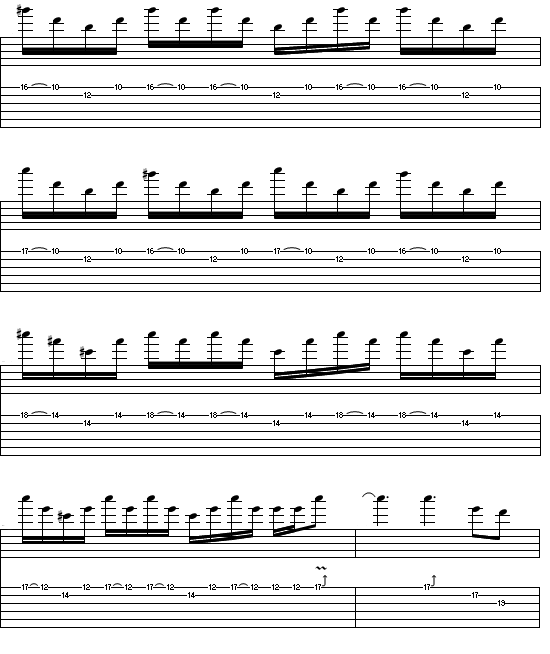 Как играть соло на гитаре Tornado Of Souls - Megadeth