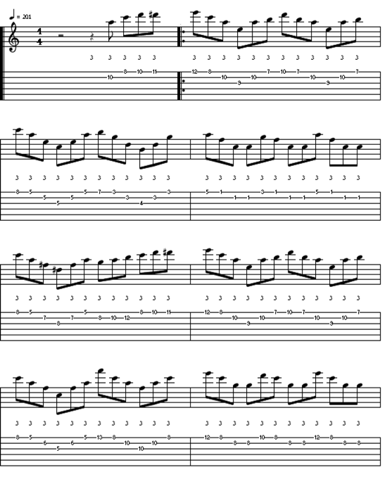 Уроки игры на гитаре. Арпеджио из Tumeni Notes - Steve Morse